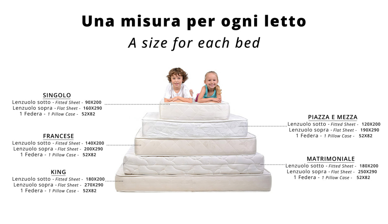 Lenzuola moderne HomeLife: 100% Made in Italy per un sonno da sogno