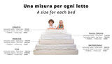 Lenzuola moderne HomeLife: 100% Made in Italy per un sonno da sogno