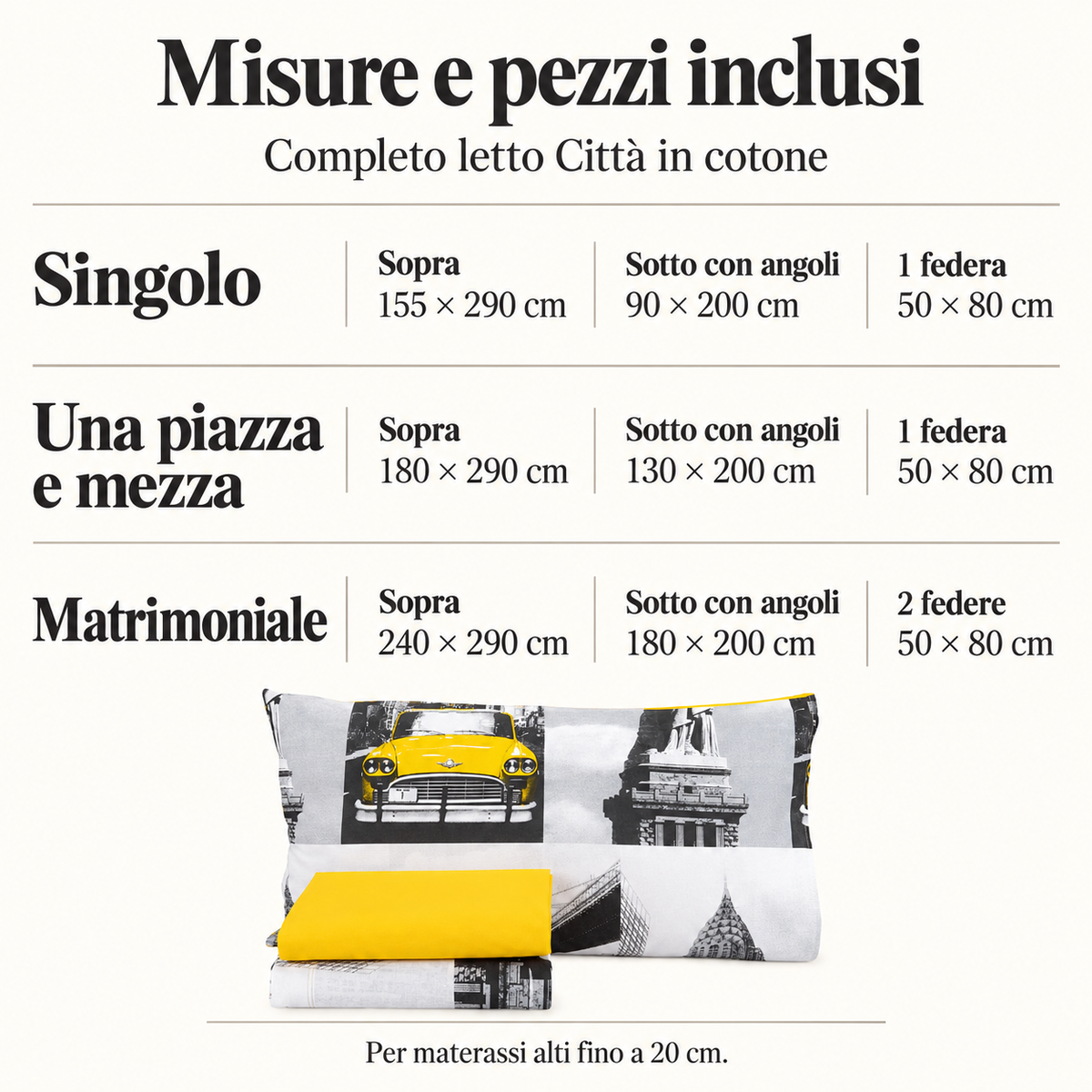 Set Lenzuola in Cotone - Completo Fantasia città